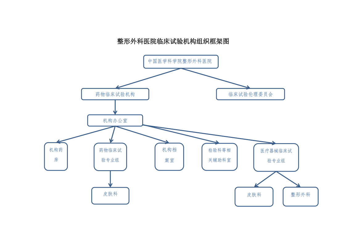 1591256410987.png 1591256410987.png